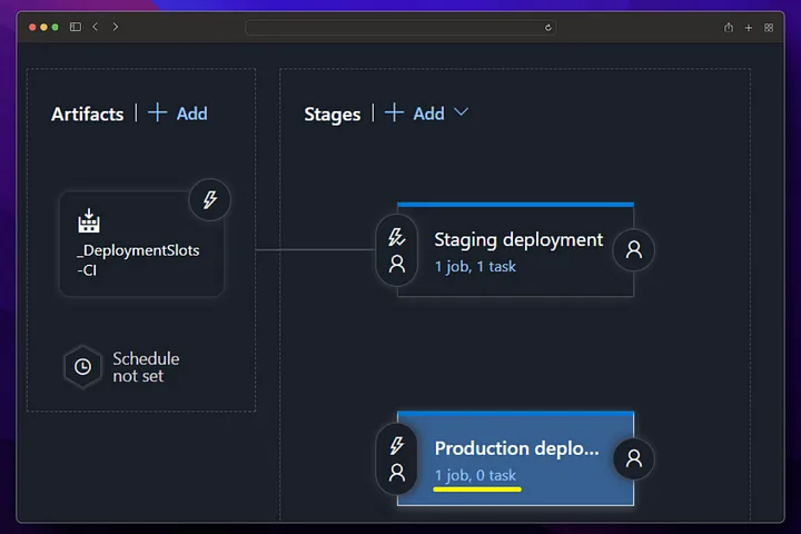 Azure deployment